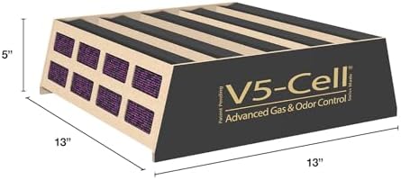 IQAir V5-Cell Filter Replacement HealthPro Plus XE Activated Carbon 5/pack - Image 4