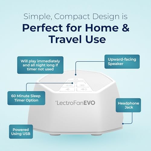 Adaptive Sound Technologies LectroFan EVO Sound Machine, White - Image 6