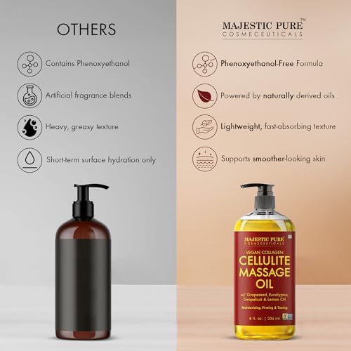 Majestic Pure Cellulite Massage Oil with Vegan Collagen, Body Oil 8 fl oz - Image 3