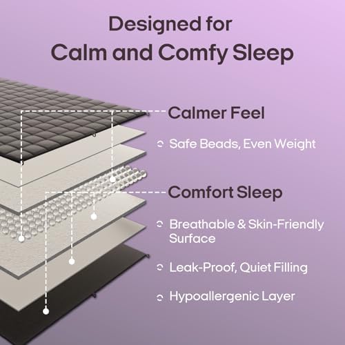 ZonLi Cotton Weighted Blanket (60"x80", 20lbs, Light Purple) - Image 3