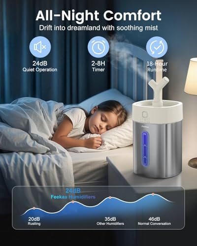 Feekaa Stainless Steel Humidifier, Easy Clean Dishwasher Safe, 4L/1Gal Cool Mist Humidifiers for Bedroom, Humidifiers for Baby, Humidifier Large Room for Nursery, Plant, Office, Living Room, White - Image 5