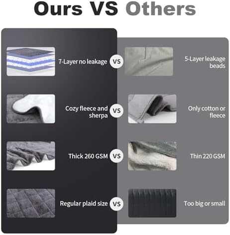 Weighted Blanket 17 Pounds 60x80 inches, Sherpa Fleece Throw Blanket Queen Size with Soft Plush Flannel Top, Fuzzy Fluffy Cozy Warm and Thick Heavy Blanket for Winter - Image 3