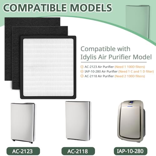 Replacement Filters D for Idylis IAF-H-100D AC-2118 AC-2123 IAP-10-280 - Image 2