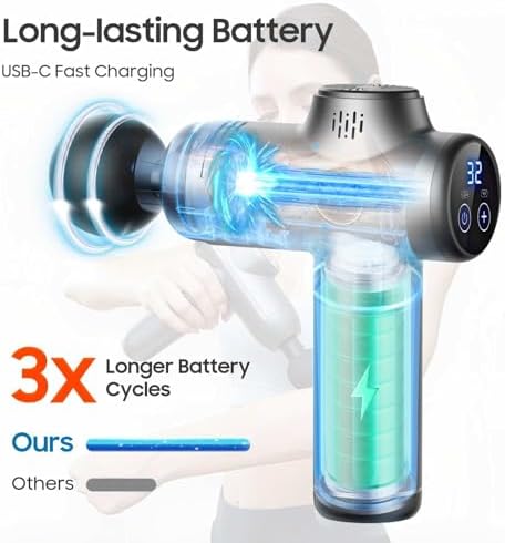 Massage Gun with Heat, Powerful Warming Massage, Home & Travel,Grey - Image 6