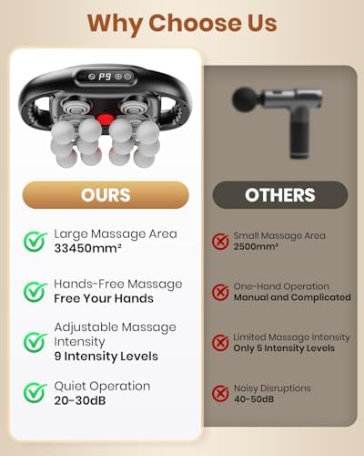 12-Head Massage Gun, Deep Tissue Back Massager with 9 Adjustable Intensities & 9 Modes, Electric Percussion Massager, Gun Tool for Back/Shoulders/Legs/Arms/Neck (12 Head) - Image 3