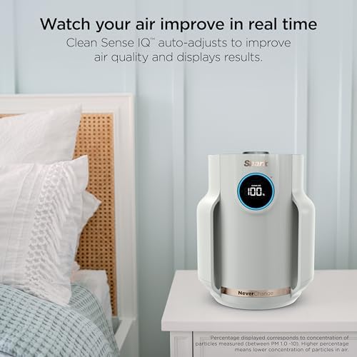 Shark NeverChange Compact Pro Air Purifier, HP072WH, White - Image 2