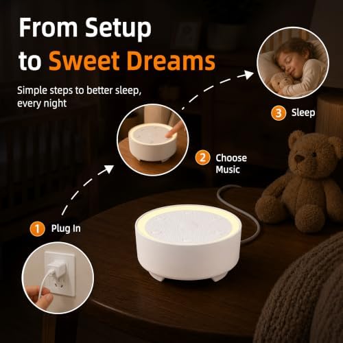 Kipcush White Noise Machine for Sleeping, Baby & Adults, High-Fidelity Non-Looping Sounds, Sleep Sound Machine with Dimmable Night Light, USB Powered, Memory Function, Home, Nursery & Travel - Image 7