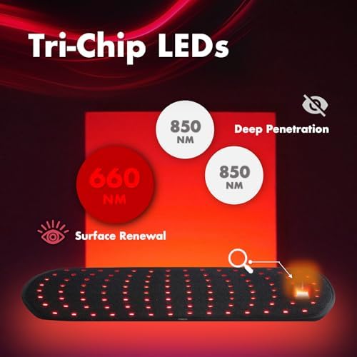 ALLOLO Red Light Therapy for Body, 3 in 1 LEDs Red Light Therapy Belt with Timer Remote Control, 660nm 850nm Infrared Light Therapy Pad for Body Waist Shoulder Knee, 16.7" x 7.9" Large Area - Image 3