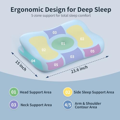 Cervical Neck Pillow - Contour Memory Foam Pillows for Pain Relief - Image 4