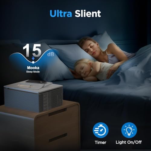 MOOKA Air Purifier for Home Pets Large Room 1300 Ft², Washable Pre-Filter - Image 6