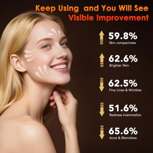 Red Light Therapy, 660nm & 850nm Dual Near-Infrared Red Light Panel with Adjustable Stand, Built-in Timer, 3 Modes 6 Brightness, for Body&Face, Home & Travel, Gift for Men and Women - Image 3