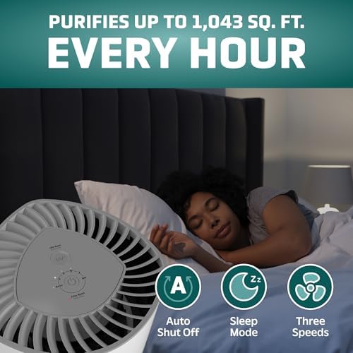 GermGuardian Airsafe+ HEPA Air Purifier for Home, Large Rooms Up To 1043 Sq. Ft. with HEPA Air Filter, UV-C Light & Air Quality Sensor, AC3000W, White - Image 2