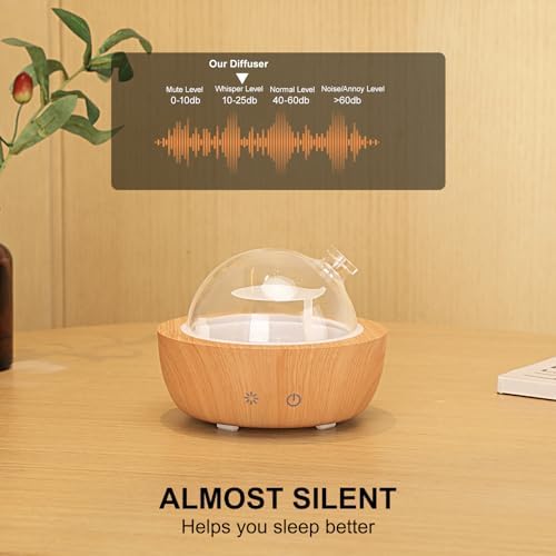 200ml Glass Essential Oil Diffusers for Home,3Pcs Oils - Image 4
