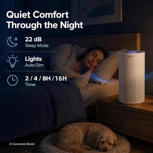 Afloia Air Purifier for Home Bedroom Large Room up to 1500 Sq Ft - Image 6