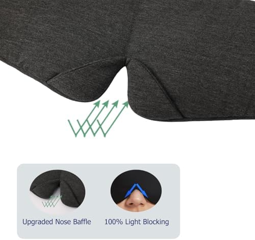 ALASKA BEAR Wraparound Style Organic Cotton Eye Mask with Padded Nose, Big Wide Headband and Large Coverage Ear Muff Sleeping Mask with Bottom Flap for Full Blackout, Dark Grey - Image 3