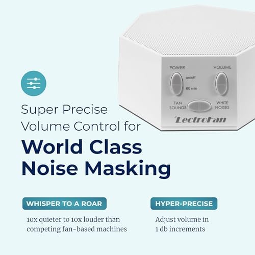Adaptive Sound Technologies LectroFan Classic, Global Power, White - Image 4