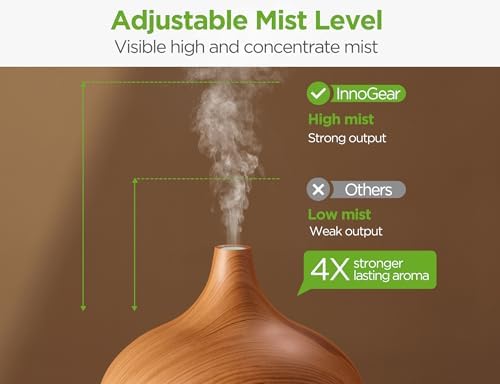 InnoGear 400ml Aromatherapy Essential Oil Diffuser 10 Oils Gift Set, Yellow - Image 2
