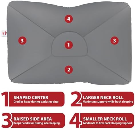 Ergonomic Cervical Pillow for Neck Pain Relief Back & Side Sleepers FULL GR - Image 4