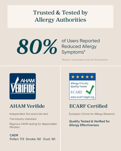 LEVOIT HEPA Air Purifier for Home Bedroom, Allergen Defense, Eleva 300X - Image 6