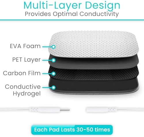 Vive Stim Machine for Muscle Recovery - 24 Mode Tens Unit Stimulator for Pain Relief Therapy - 24 EMS & 12 Fitness Models with Electrodes for Period Cramps, Physical Therapy - Stimulation Device - Image 6