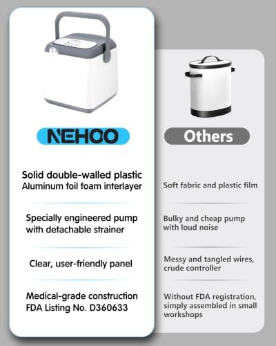Cold Therapy Ice Machine with Large Shoulder Pad, Pain Relief for After-Surgery Recovery, Programmable Compression Cryotherapy, Continuous Ice Circulation for Faster Swelling Reduction - Image 5
