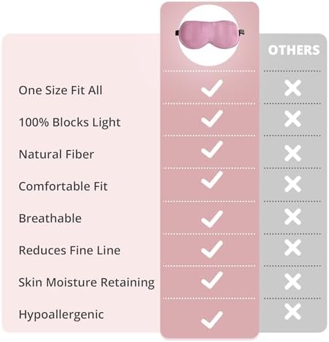 Sleep Mask, 100% 22 Momme Mulberry Silk Eye Mask with Adjustable Strap - Image 5
