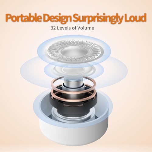 Sleepbox Sleep Sound Machine Portable Noise Machine with 30 Soothing Sounds 4 Timer Memory Function Rechargeable Battery 32 Volume Levels for Sleeping Traveling Relaxing for Baby Kids Adults (White) - Image 6