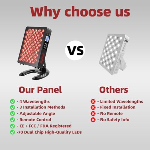 Red Light Therapy for Body Face,630/660nm Red & 810/850nm - Image 6