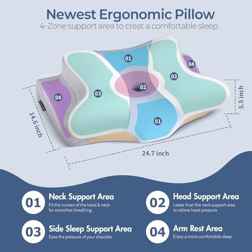 Cervical Pillow for Neck Pain Relief, Ergonomic Neck Pillow for Sleeping - Image 4
