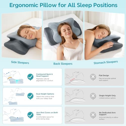Cervical Neck Pillow for Sleep Apnea, Neck Pain, Snoring Relief - Image 5