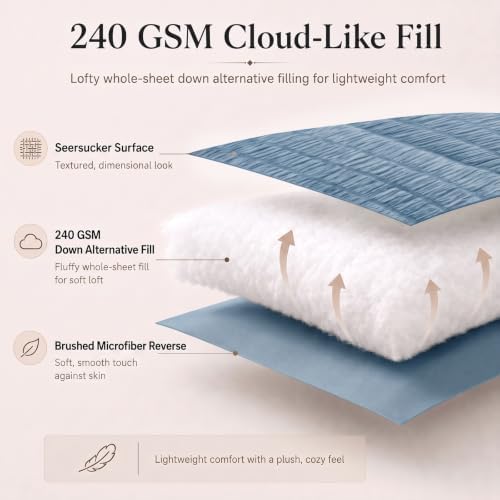 CozyLux Oversized Queen Seersucker Comforter Set, Grayish Blue, 98 x 98 in - Image 3
