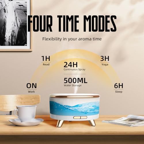 500ML Large Capacity Essential Oil Diffuser, Ultrasonic Aromatherapy Diffuser with 7 Color LED Lights with Remote Control, Cool Mist Humidifier, Timed Mist, Auto Shut-Off (White) - Image 2