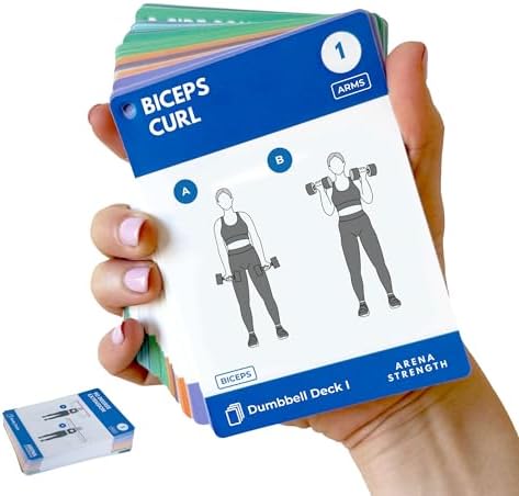 Arena Strength Workout Cards - Instructional Fitness Deck for Booty Band Workouts, Beginner Fitness Guide for Resistance Band Training Exercises at Home. Includes Workout Routines. by ArenaStrength