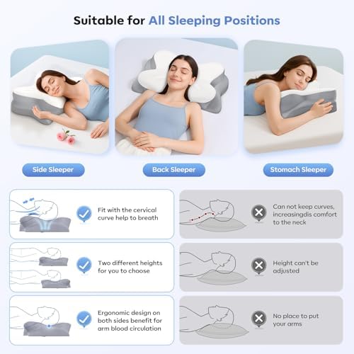 Ultra Comfort Ergonomic Cervical Pillow, Supportive Memory Foam Neck Pillow, Adjustable Height, Breathable Cover, for All Sleepers, No Odor - Image 6