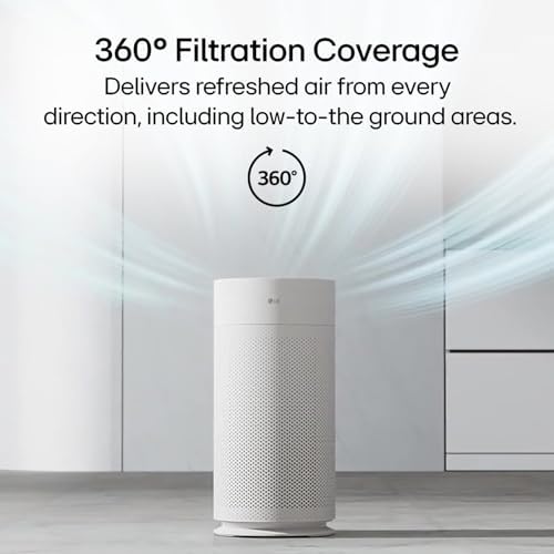 LG PuriCare™ AeroHit Smart Air Purifier for Large Rooms Up to 1000 Sq Ft, True HEPA Filter with 360° Airflow, PM 1.0 Sensor & LED Air Quality Monitor, Ultra-Quiet Wi-Fi Air Cleaner with LG ThinQ - Image 3