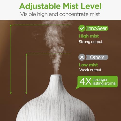 InnoGear 400ml Aromatherapy Essential Oil Diffuser 10 Oils Gift Set, Grey - Image 2