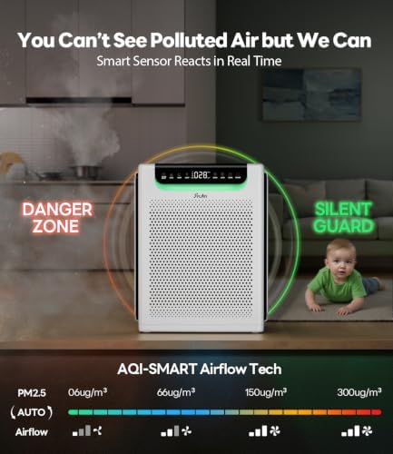 Air Purifiers for Home Large Room, Cover Up to 2600 Ft² with Washable Filters, Powerful Turbo Mode, PM2.5 Air Quality Display, 22dB Sleep Mode, Air Cleaner for Pets Hair,HAP607, White - Image 5