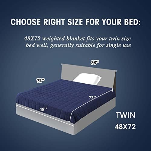 yescool Weighted Blanket for Adults (15 lbs, 48" x 72", Blue) Cooling Heavy Blanket for Sleeping Perfect for 140-160 lbs, Twin Size Breathable Blanket with Premium Glass Bead, Machine Washable - Image 2