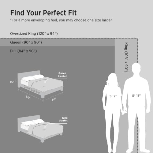 Bedsure 100% Cotton Blanket, Herringbone Weave, King, Ashley Blue - Image 6
