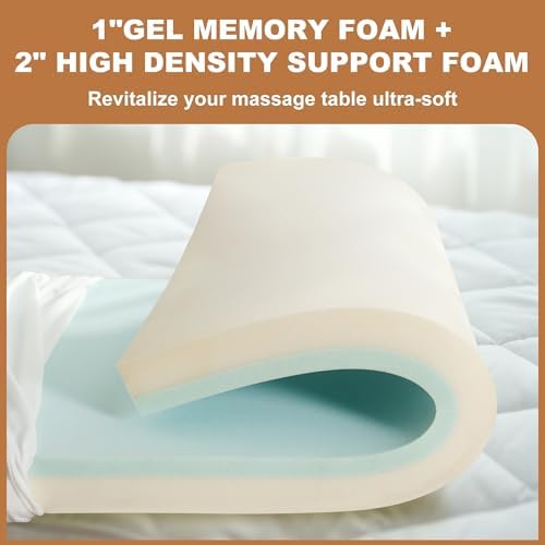 3.2 Inch Lash Bed Topper Set,Gel Memory Foam Massage Bed Topper, Waterproof Fluffy Pillow Top Cover for Spa Esthetician Wax,Includes Grey Massage Table Toppe & Face Rest Cover - Image 6