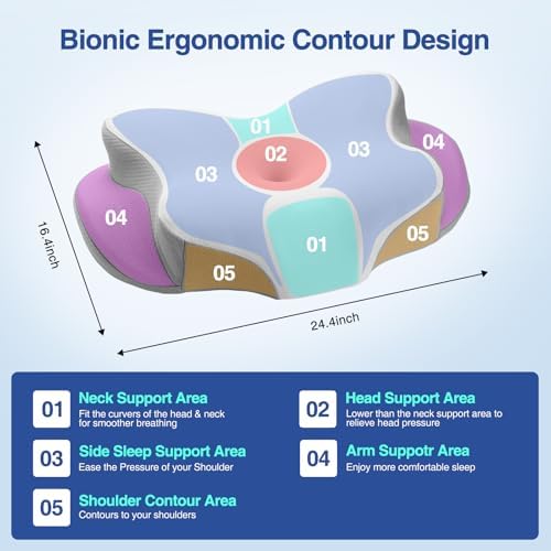 Cervical Neck Pillow for Sleeping, Orthopedic Memory Foam Pillow - Image 2