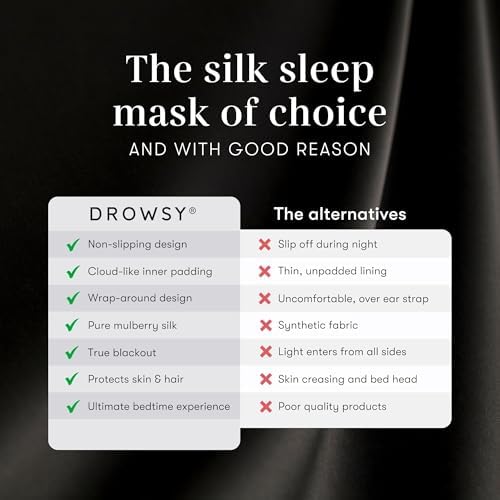 DROWSY Silk Sleep Mask - Face-Hugging, Padded Cocoon for Luxury Sleep in Total Darkness - 100% Pure Mulberry Silk (Black Jade) - Image 4