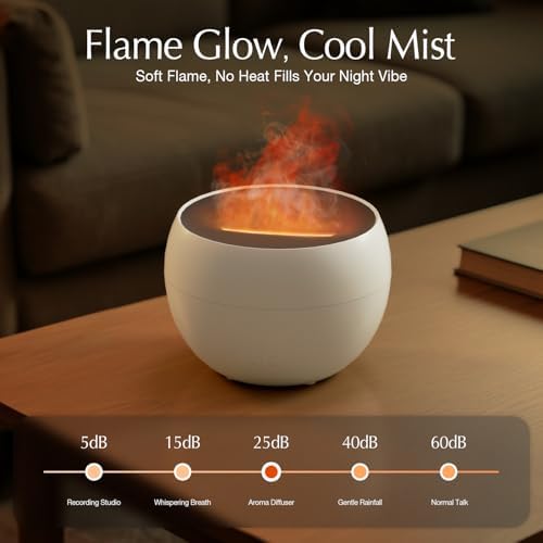 SALKING Essential Oil Diffuser, Fireplace Fire Flame Aromatherapy Diffuser, 150ml Ultrasonic Cool Mist Humidifier, Scent Aroma Diffuser with Auto-Off Function for Home, Room (White) - Image 4