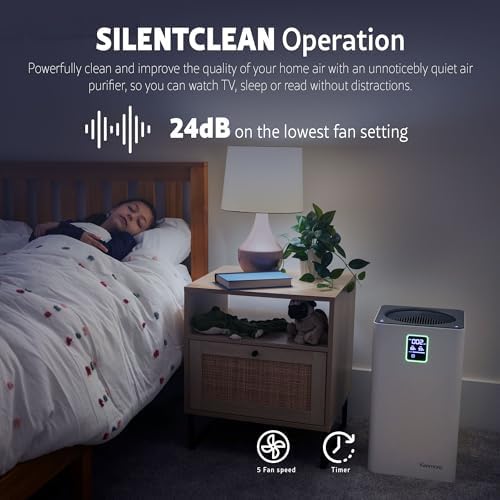 Kenmore Air Purifiers with H13 True HEPA Filter, Covers Up to 1500 Sq.Foot - Image 5