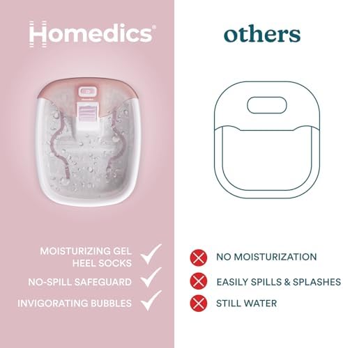Homedics Bubble Bliss Deluxe Footbath Gift Set Maintain Heat Foot Spa - Image 7