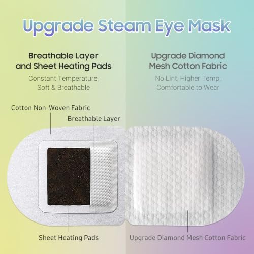 BeHoomi 20 Packs Steam Eye Mask, Heated Eye Mask Warm Compress for Eyes, Disposable Self Heating Steam Mask for Home, Sleep, Spa, Travel Essentials & Relaxation Gifts for Women (Variety) - Image 3