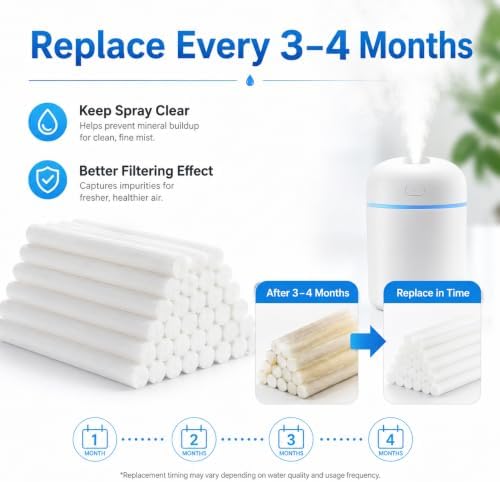 Mudder 24 Pcs Humidifier Stick Filter Refill 5.35'' Air Diffuser Pure Wicks - Image 5