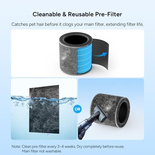 Dr.Prepare Air Purifiers for Bedroom - Covers Up to 1075 ft² - H13 HEPA Washable Filter with 15 dB Sleep Mode & Night Light, 360°Air Inlet, 3 Timer - Quiet Air Cleaner For Pets, Home, Office,Baby Room - Image 3
