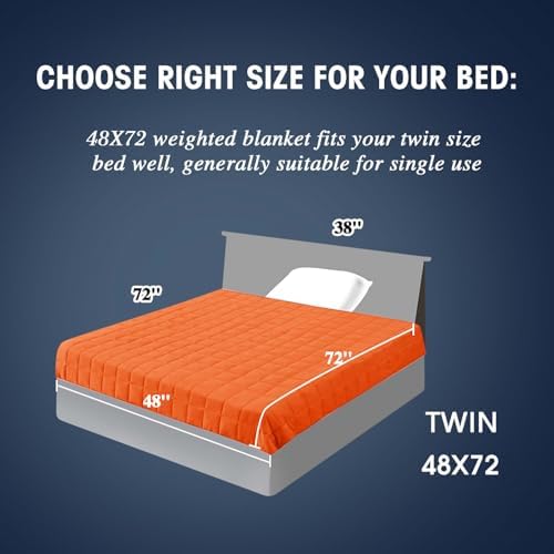 yescool Weighted Blanket for Adults (15 lbs, 48" x 72", Orange) Cooling Heavy Blanket for Sleeping Perfect for 140-160 lbs, Twin Size Breathable Blanket with Premium Glass Bead, Machine Washable - Image 2
