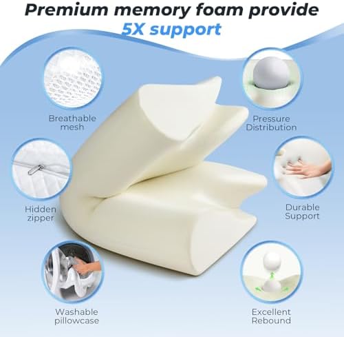 SAHEYER Cervical Neck Pillow, Ergonomic Memory Foam Pillow for Neck Pain Relief and Snoring, 2 in 1 Orthopedic Pillow for Back, Stomach Sleeper, Side Sleeper, White - Image 6